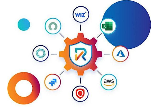 AI Driven Compliance - Redefining Cloud Security for the Future
